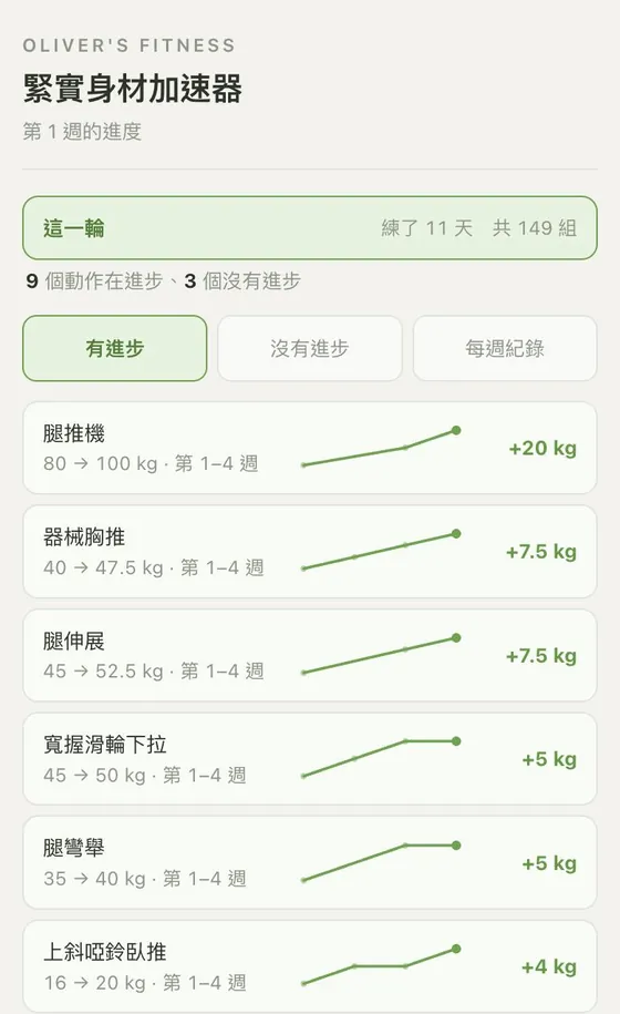 主課 App 進度頁