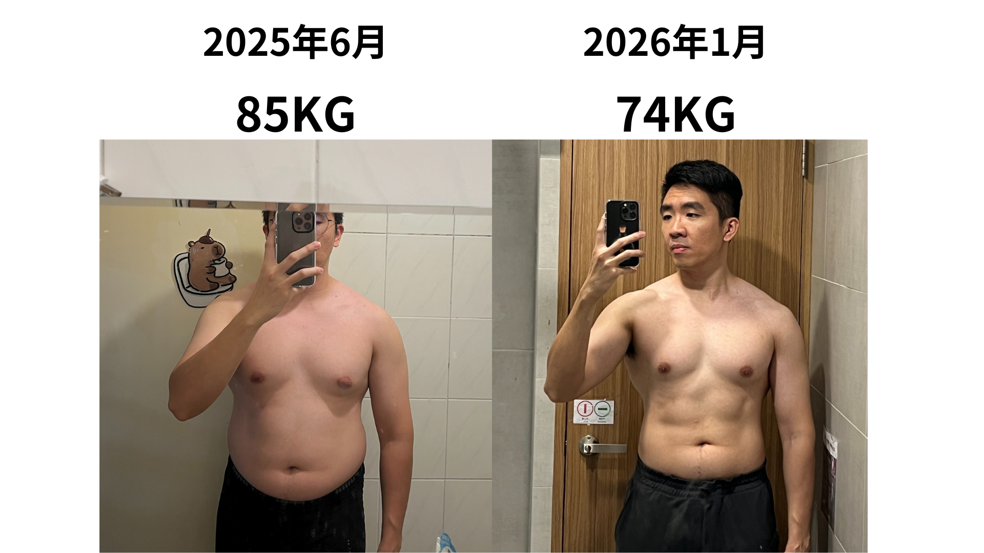 2025年最新對比照